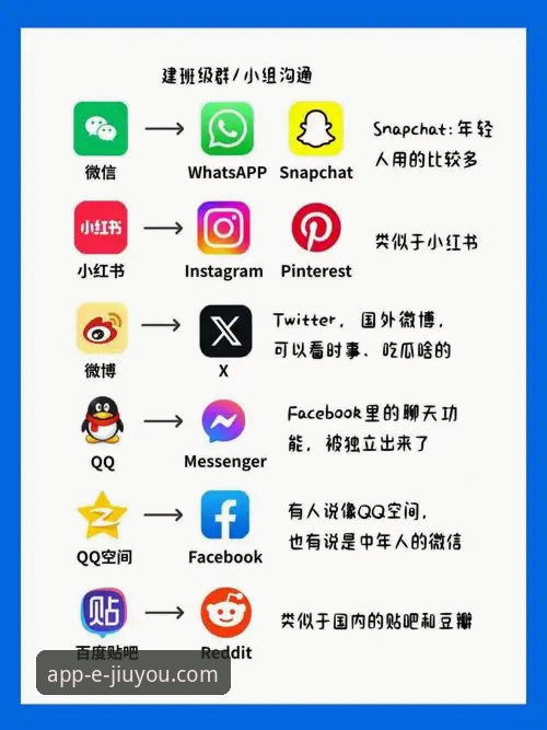 九游娱乐平台的5大核心优势与高效使用指南