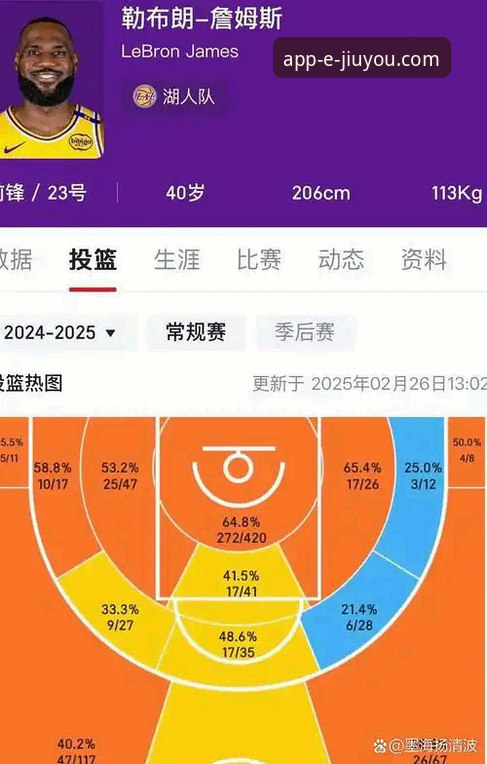 在九游娱乐平台畅享NBA赛事：湖人队客场力克步行者完整指南